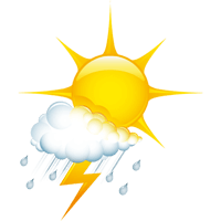 Wetter